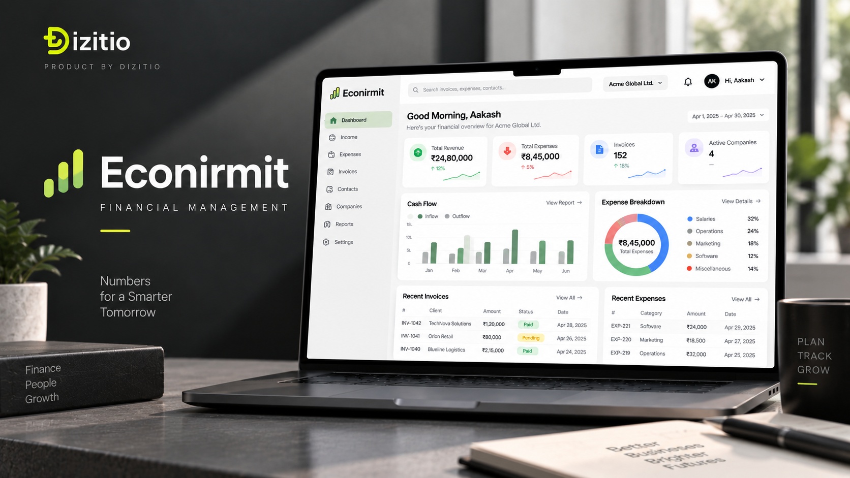 Econirmit